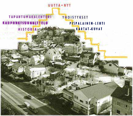 Pispalan verkkosivuston linkit